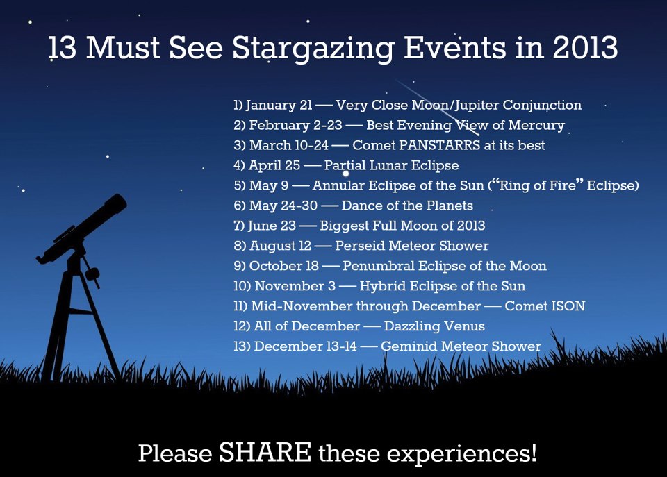 13 Must See Stargazing Events in 2013